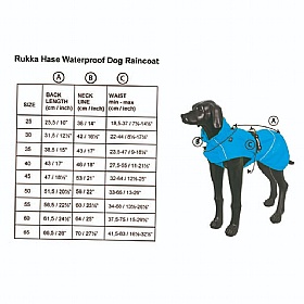 Rukka Hase Dog Raincoat Size Chart