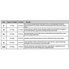 Ruff and Tumble Dog Drying Coats Size Guide